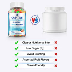 160-count bottle equals a 40-day supply for creatine gummies