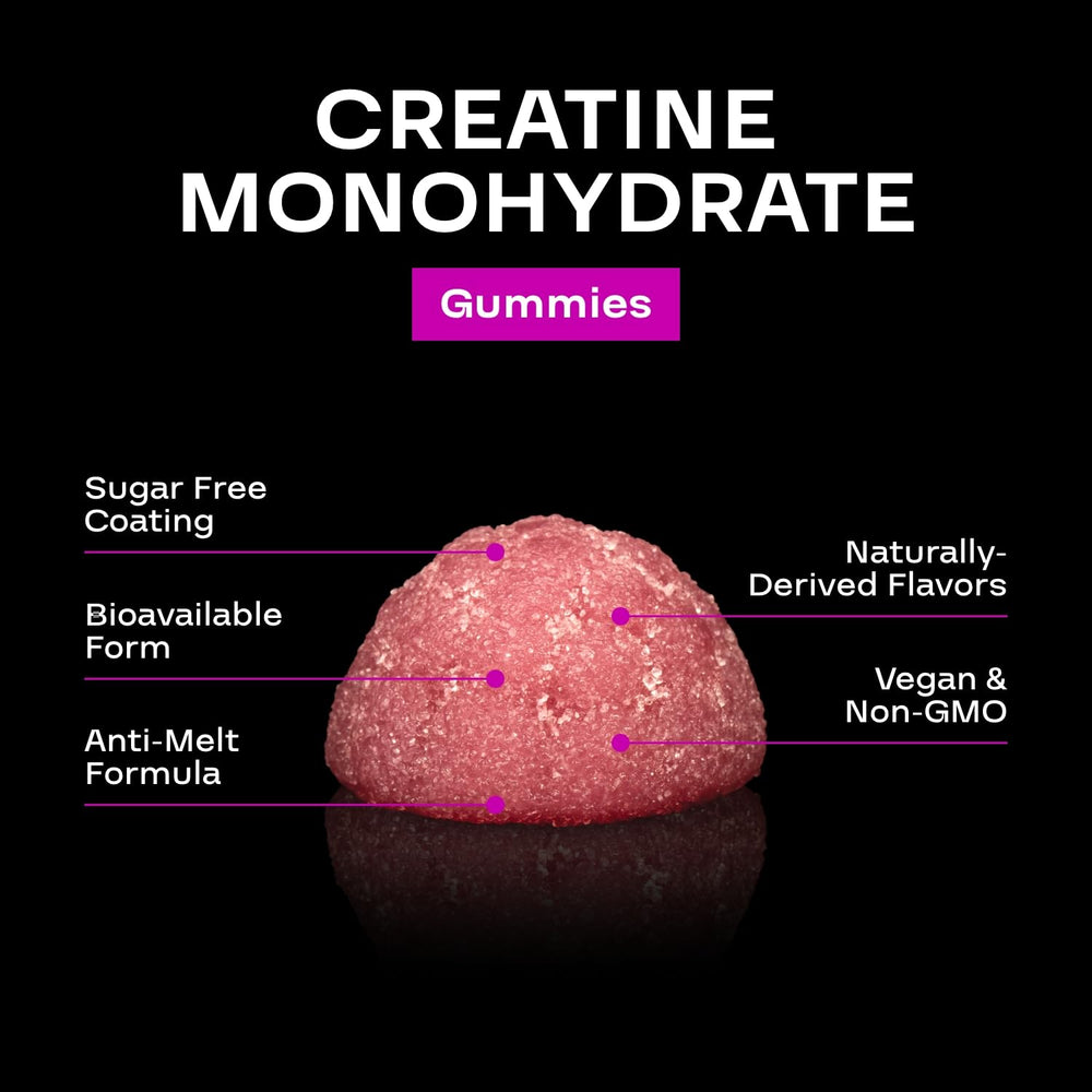 Energy and focus graphic for Creatine Gummies