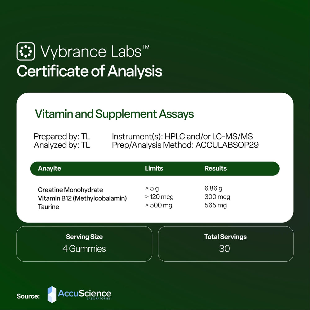Hydration and endurance concept with taurine