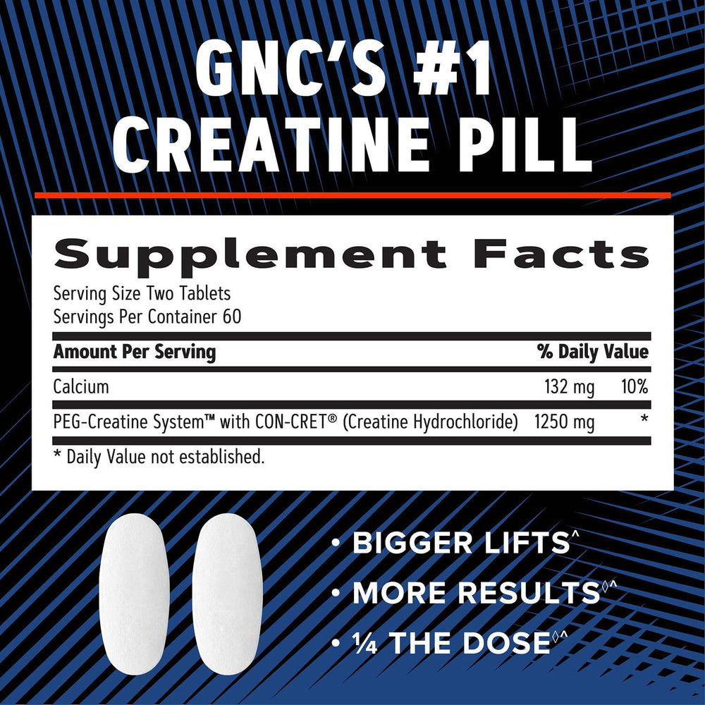 Muscle strength and performance representation for Creatine HCl 189