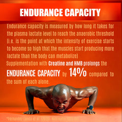 Capsules with glass of water