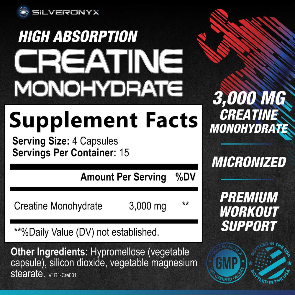 Close-up of micronized creatine monohydrate capsules