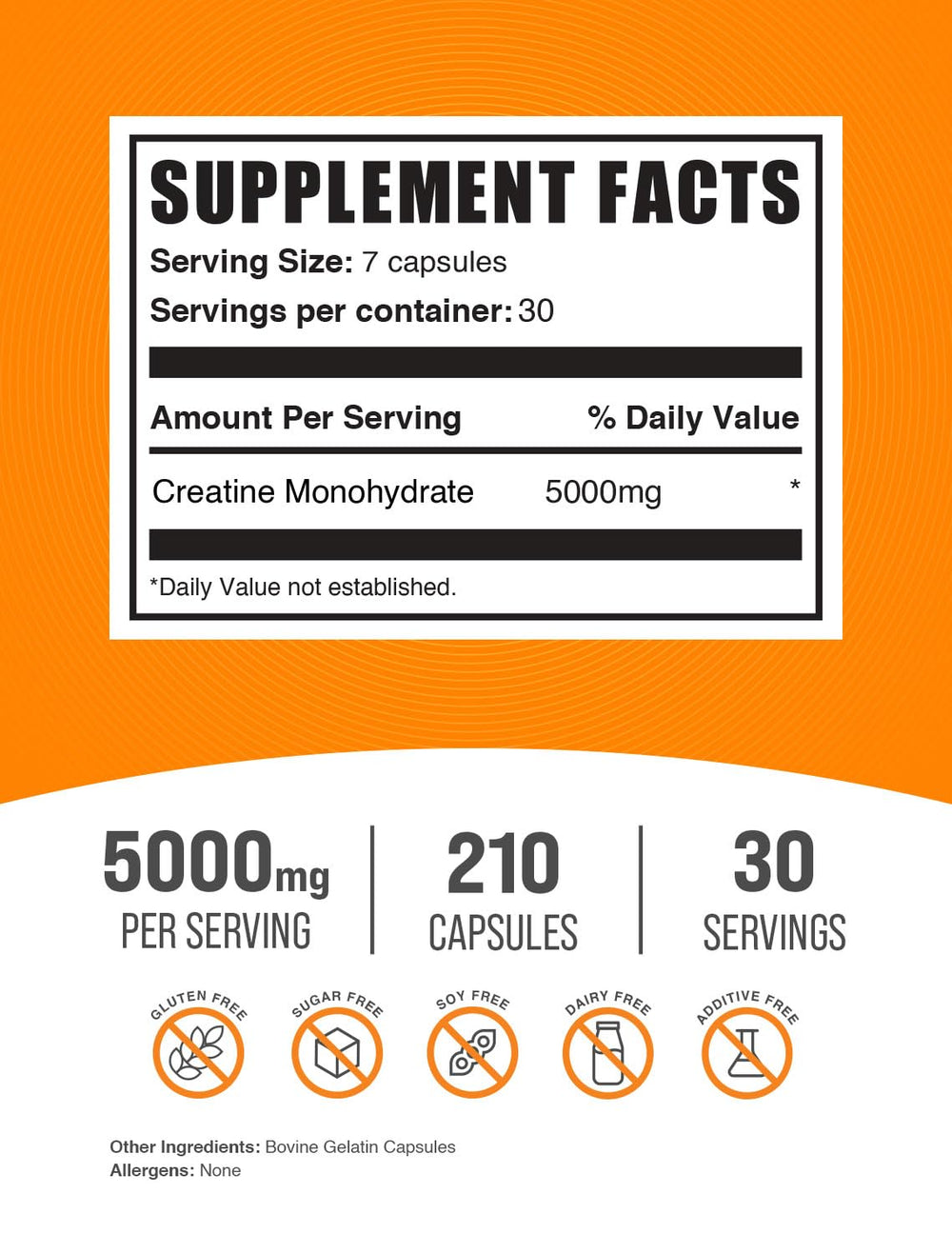 Close-up of micronized Creatine Monohydrate capsules
