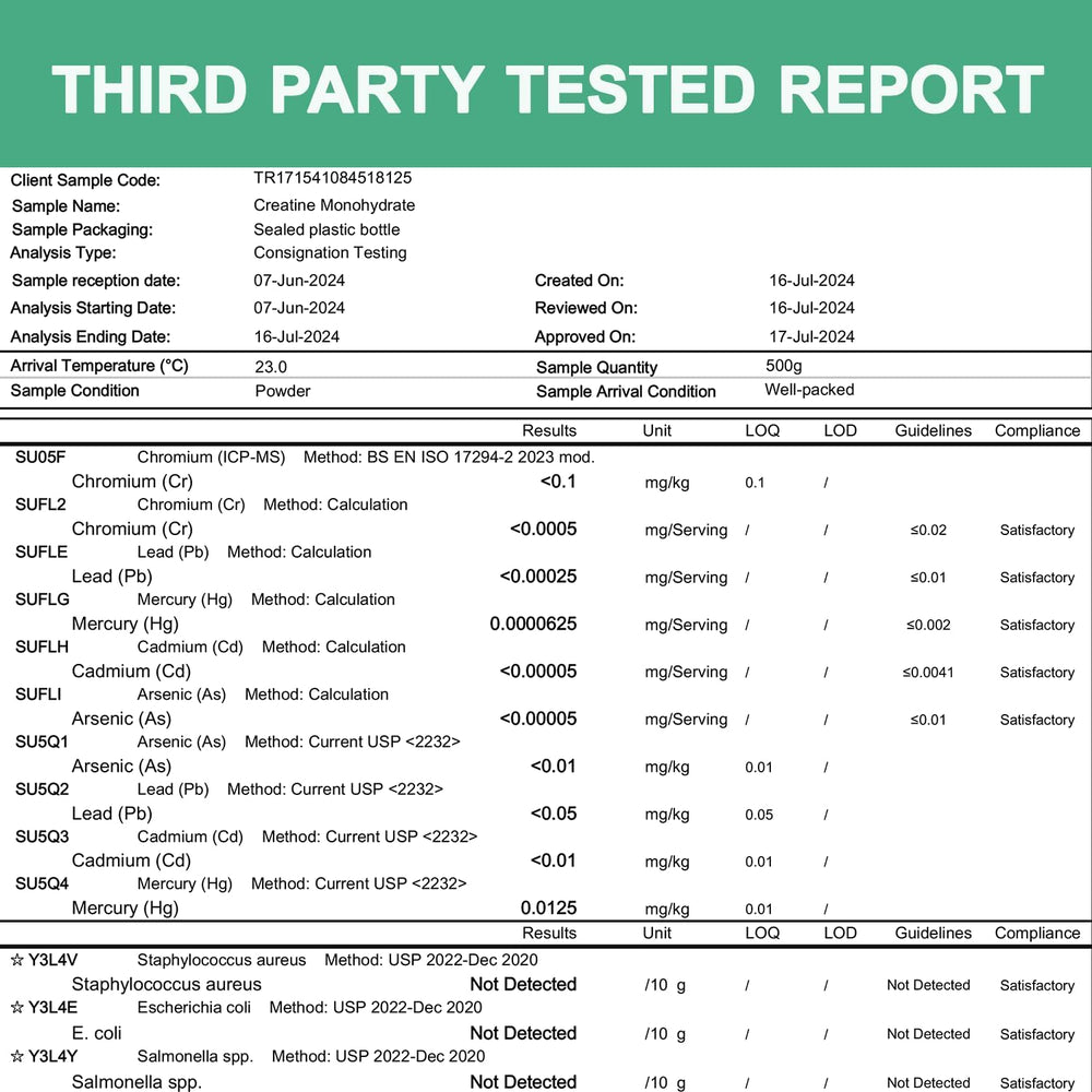 Packaging and bottle for Creatine Monohydrate capsules