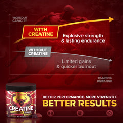 Athlete using Creatine Monohydrate Gummies during training