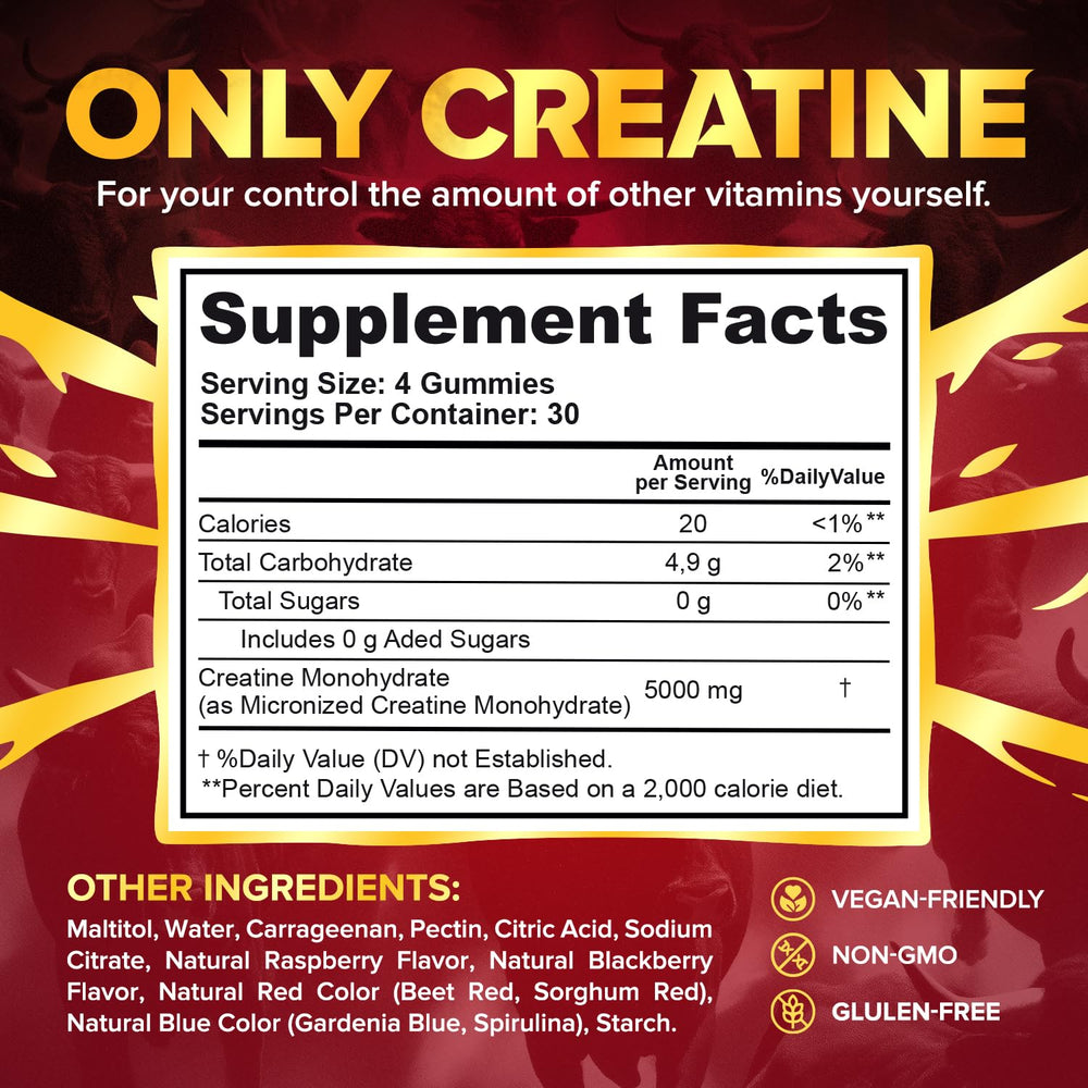 USA-made Creatine Monohydrate Gummies packaging and bottle