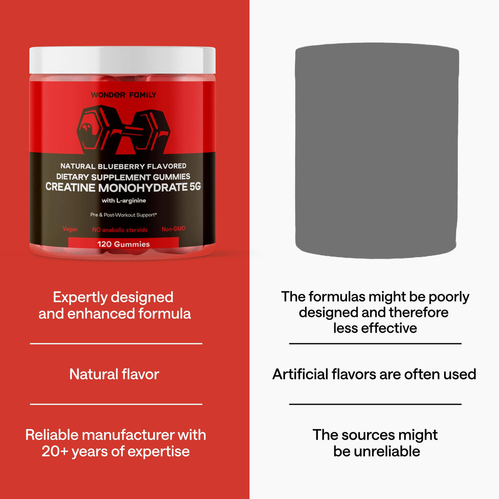 Gummies with measuring scoop