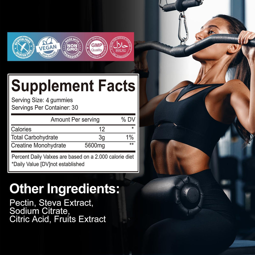 Back packaging showing the nutrition facts for Creatine Monohydrate Gummies