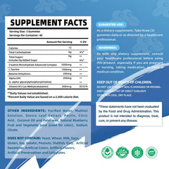 Gummies spilled from bottle illustrating grab-and-go format