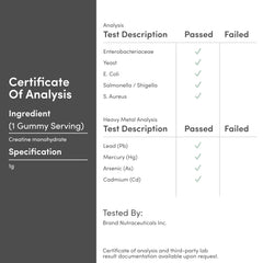 Nutrition facts panel for Creatine Monohydrate Gummies