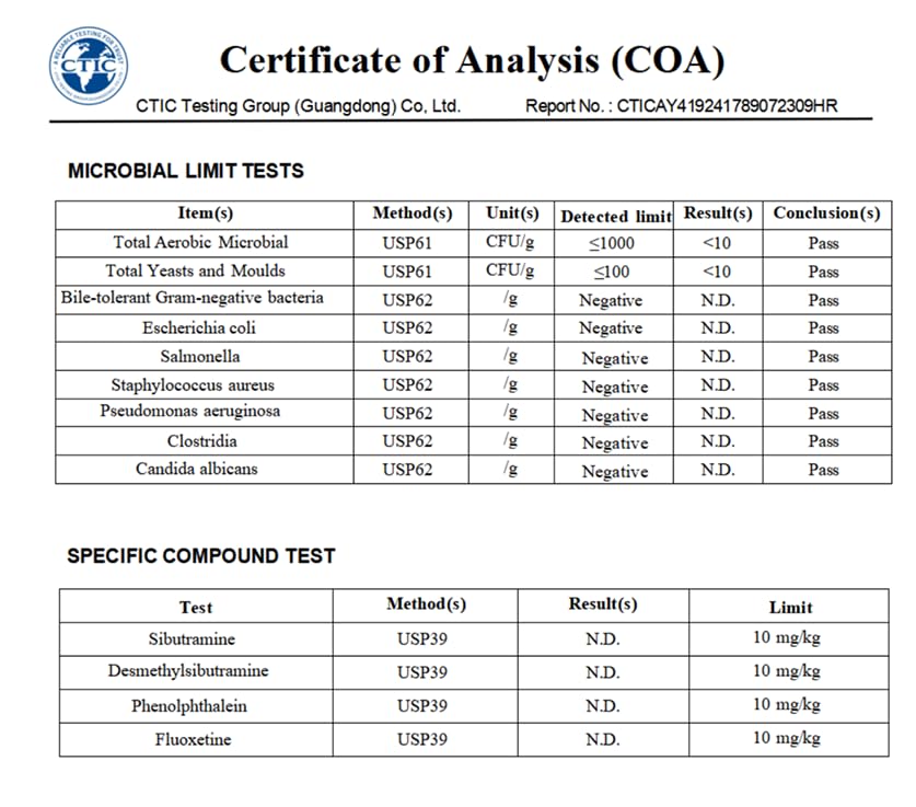 One-month supply of Creatine Monohydrate Gummies with 4 gummies daily