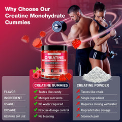 Measuring cup and supplements bottle with gummies