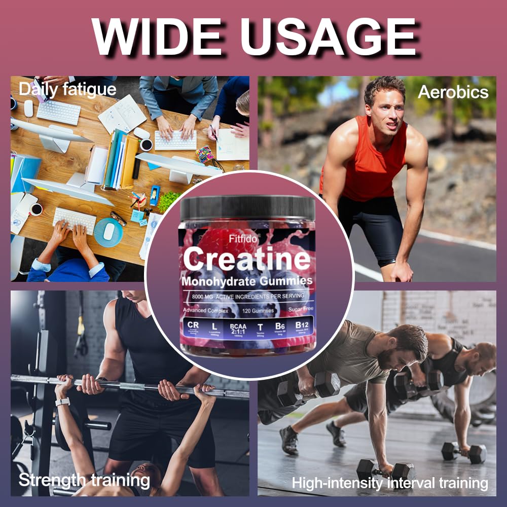 Gummies used for post-workout recovery