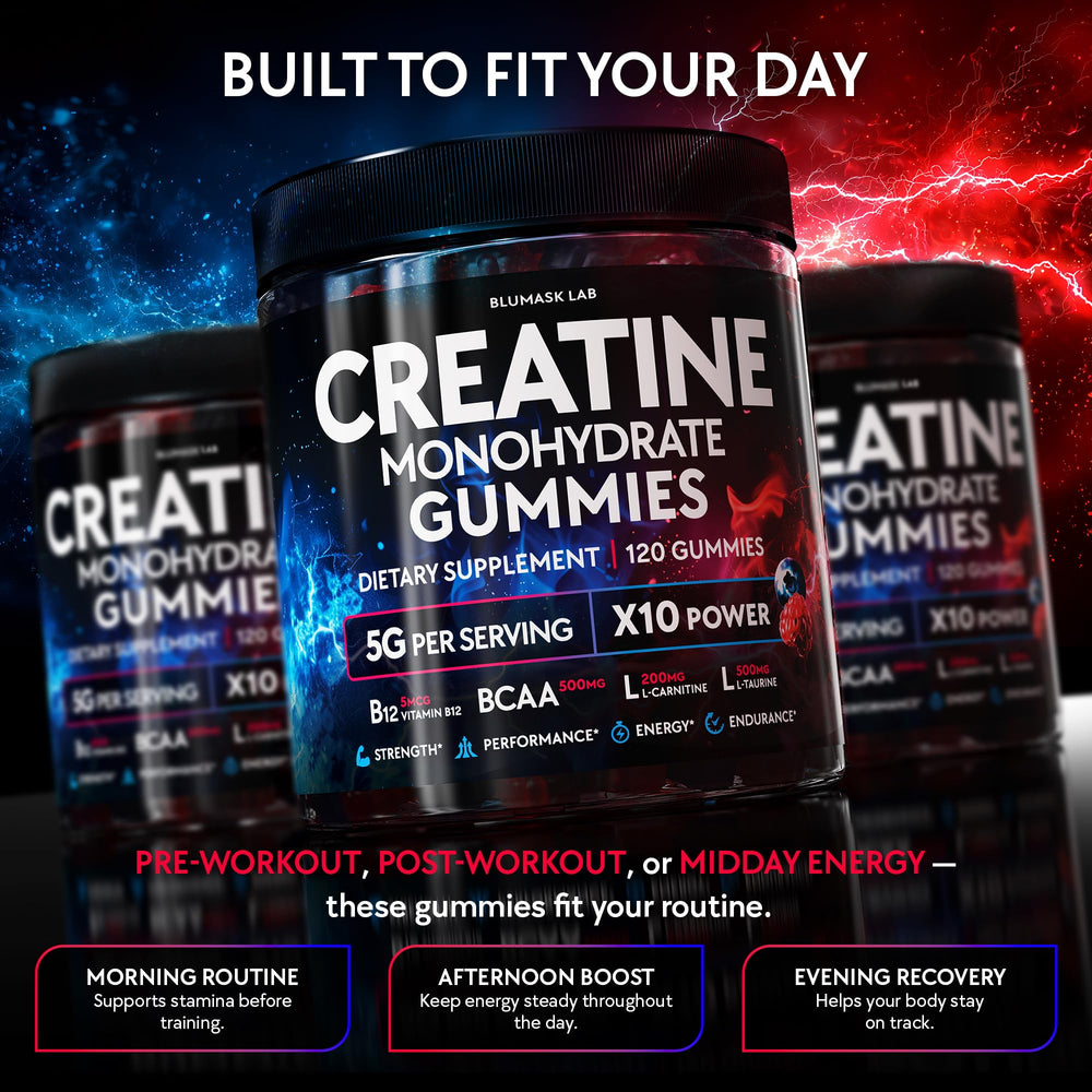 Label highlights BCAA, L-Carnitine, Taurine & Vitamin B12 on the gummies