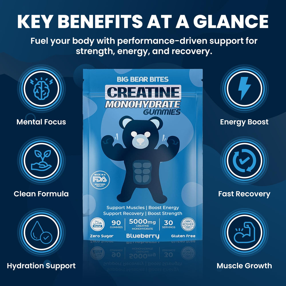 Close-up of blueberry-flavored gummy texture