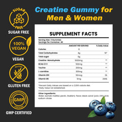 Nutrition facts label for Creatine Monohydrate Gummies