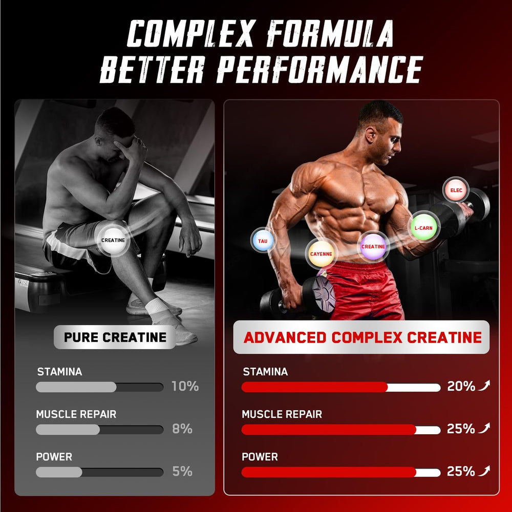 Gummies promoting energy and focus for workouts