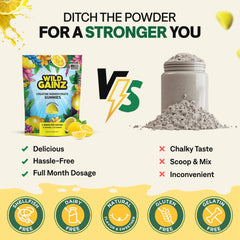 Close-up of lemon-flavored creatine gummies