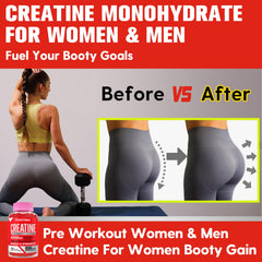 Nutrition facts panel for Creatine Monohydrate Gummies