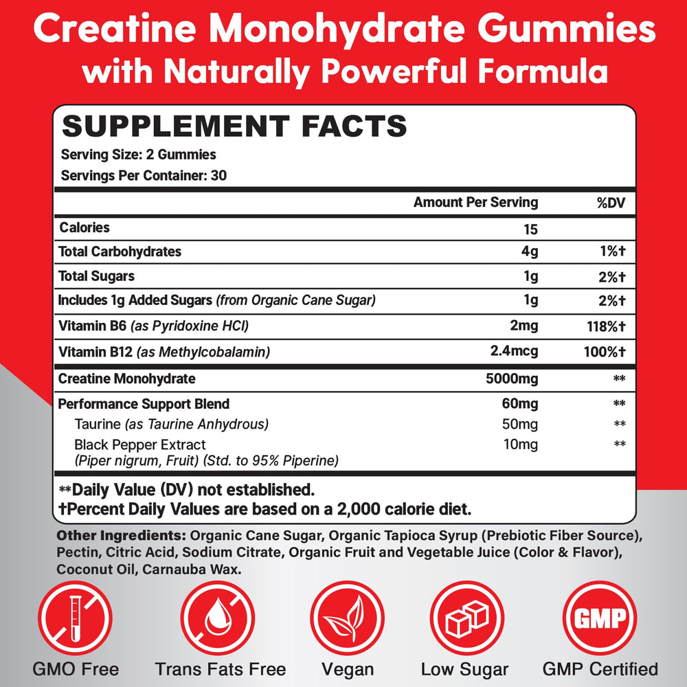 Gummies packaging with 60-count label