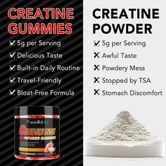 Sugar-free Creatine Monohydrate Gummies packaging