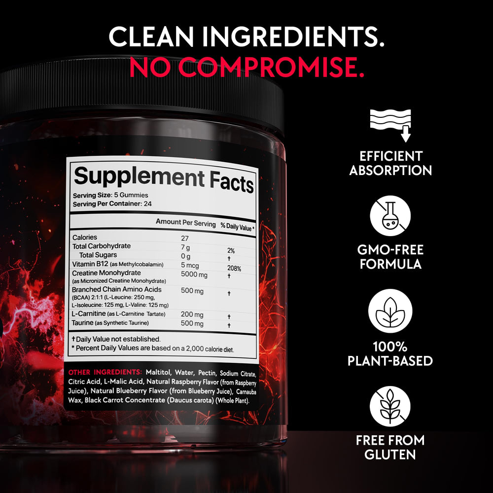 Gummies being used as part of a pre-workout routine