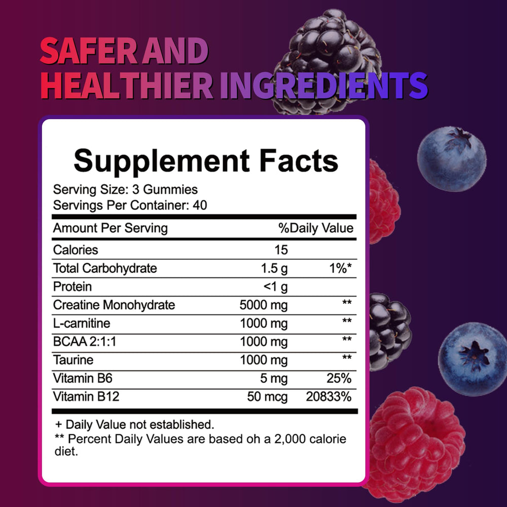 Three gummies per daily serving alignment