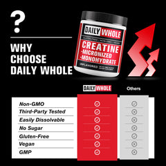 Scoop with 5g dose next to glass of water