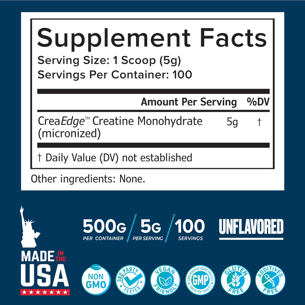 Usage benefits: muscle growth, strength, and cognitive energy