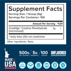 Usage benefits: muscle growth, strength, and cognitive energy