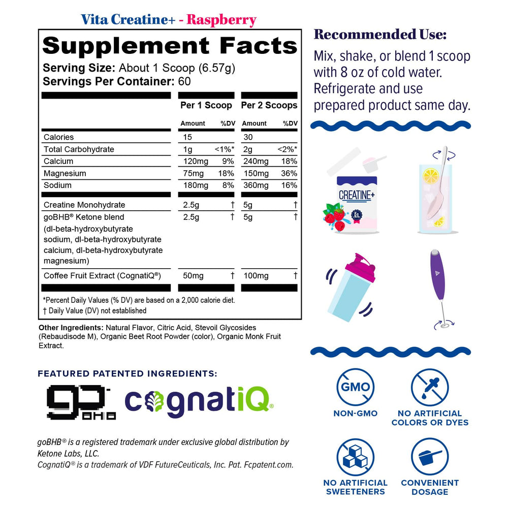 GoBHB and CognatiQ ingredients highlighted on product label