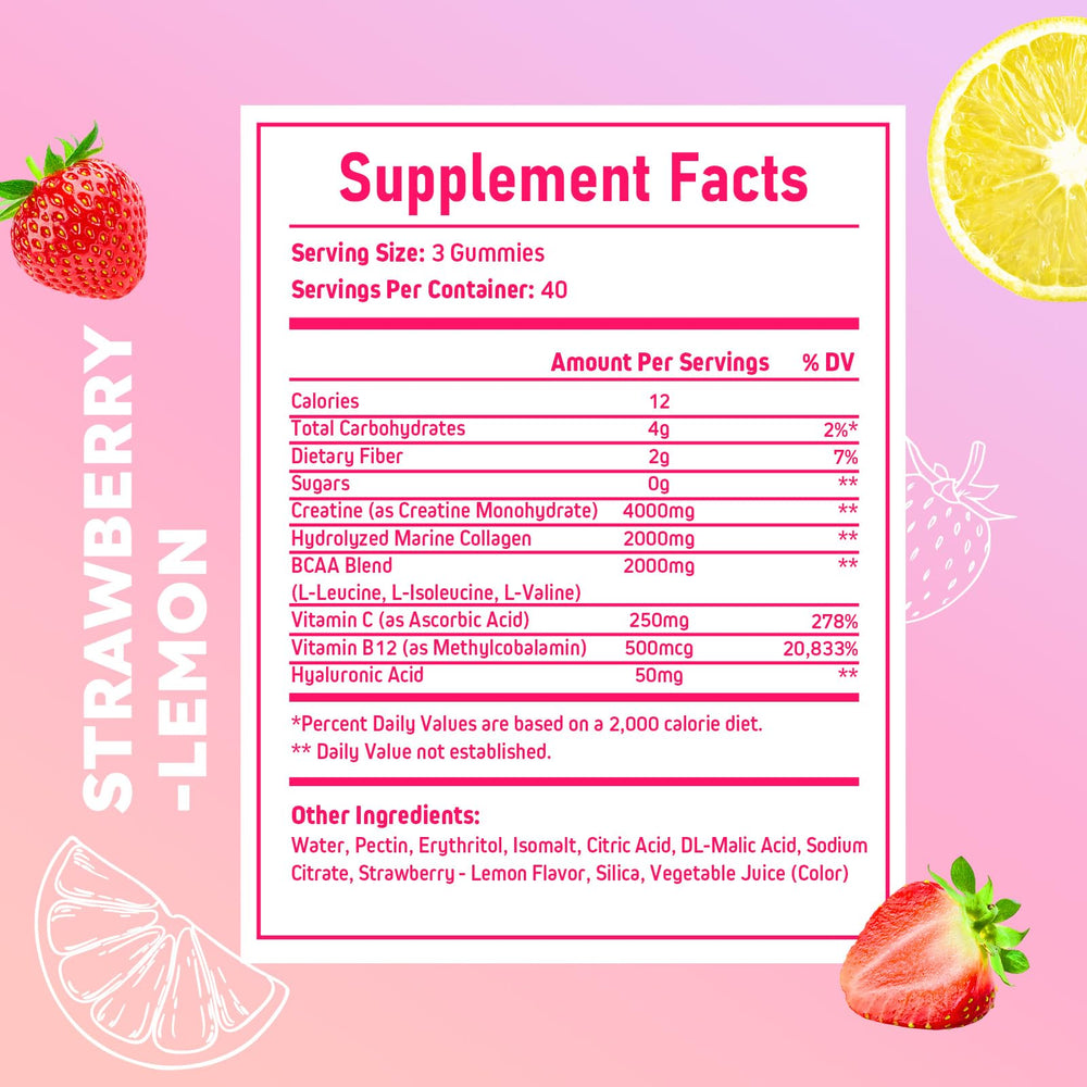 Gummies with clean label and illustrated packaging