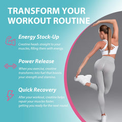 Supplement facts highlighting 5 g per serving and absorption boosters