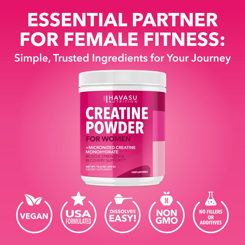 Serving size and dosage information for Creatine for Women