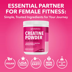 Serving size and dosage information for Creatine for Women