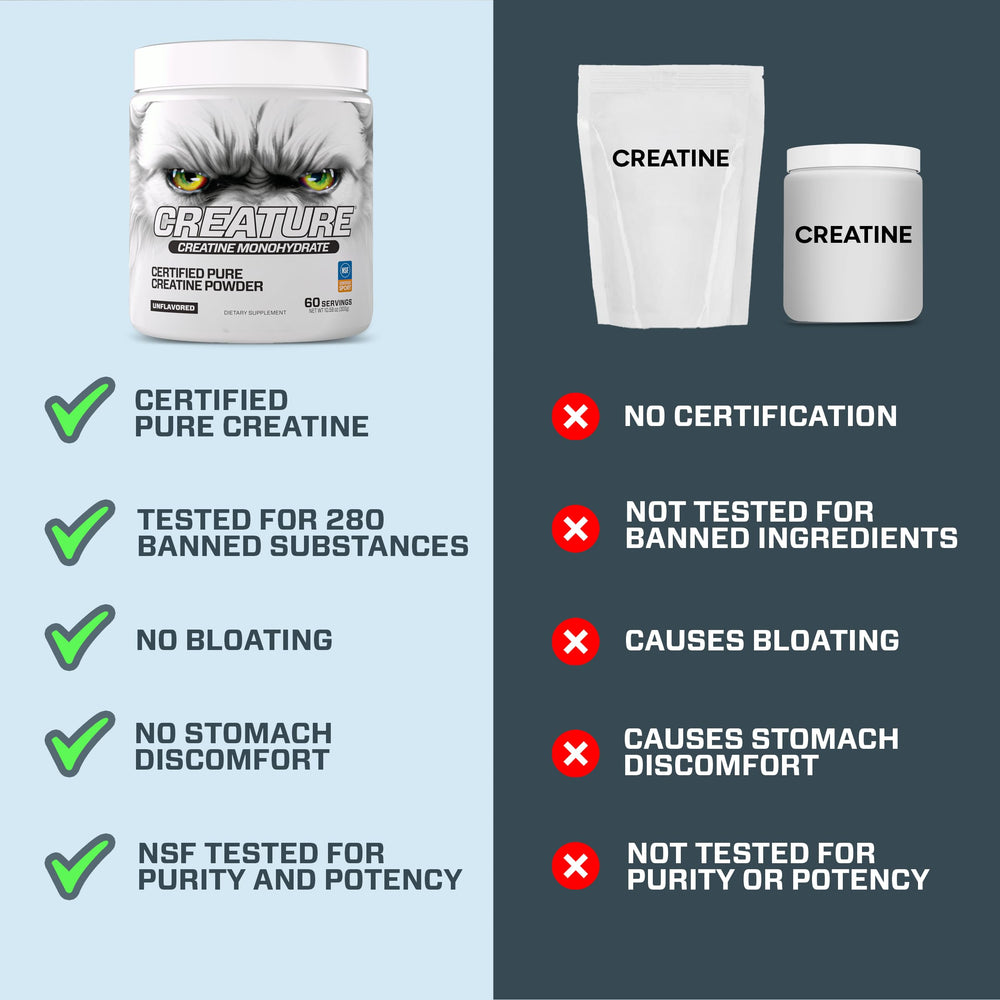 Unflavored creatine monohydrate dissolving in water