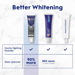 Pack shot showing Crest 3D White Advanced Charcoal Toothpaste with Fluoride in a 3-pack