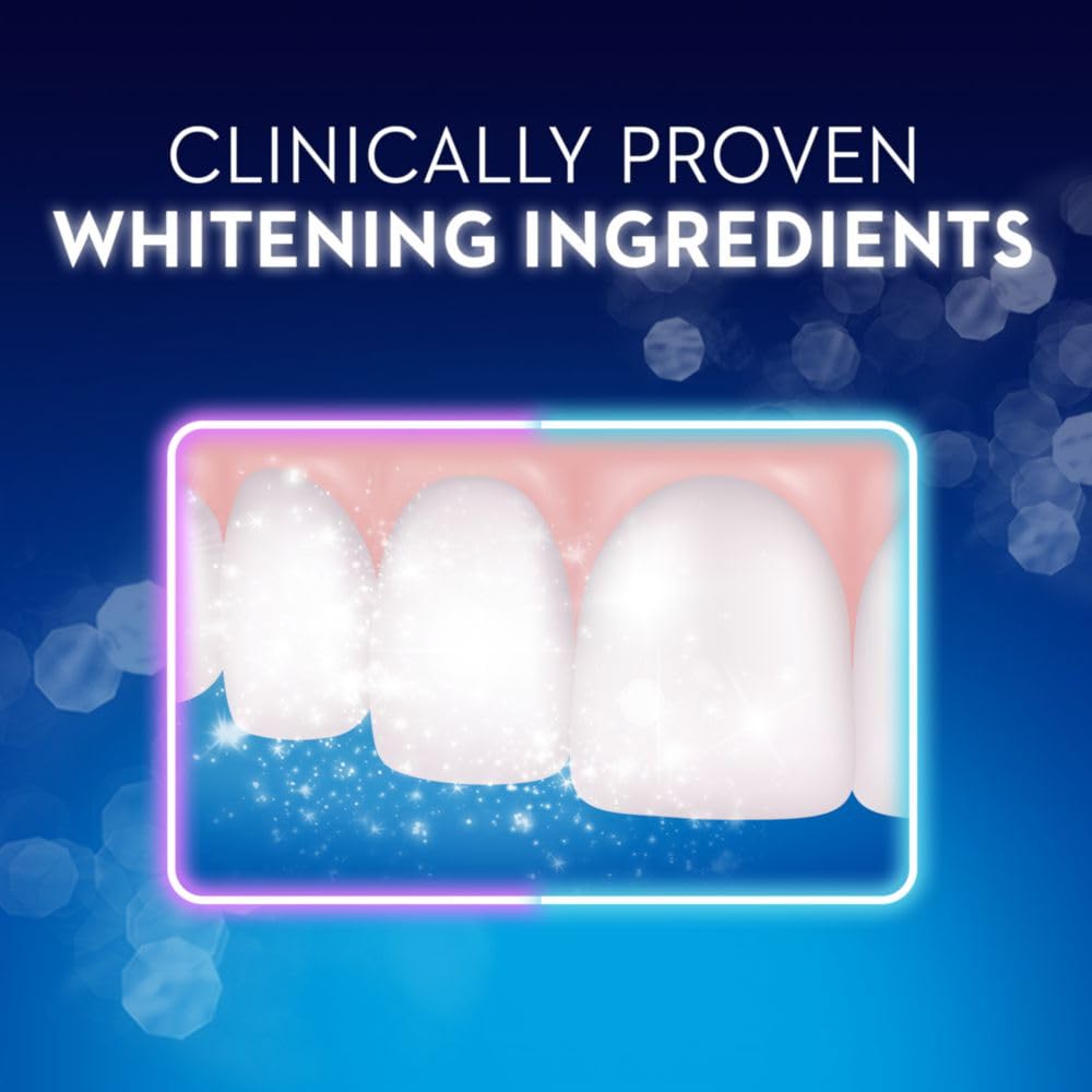 Enamel protection feature highlighted on Crest toothpaste packaging