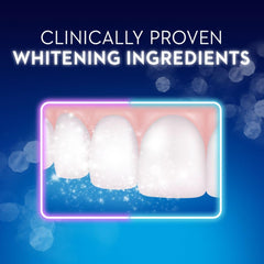 Enamel protection feature highlighted on Crest toothpaste packaging
