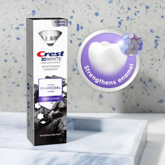 Fluoride and enamel protection information on Crest packaging