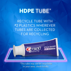 Packaging for Crest 3D White Stain Eraser set
