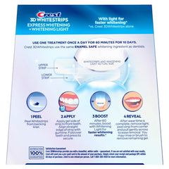 Graphic illustrating Crest 3D White technology and whitening results