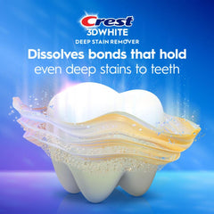 Toothpaste being applied for enamel-safe whitening