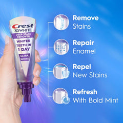 Close-up of Crest 3DWhite Brilliance toothpaste tube for whitening