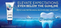Graphic highlighting gum health benefits with Crest Detoxify toothpaste