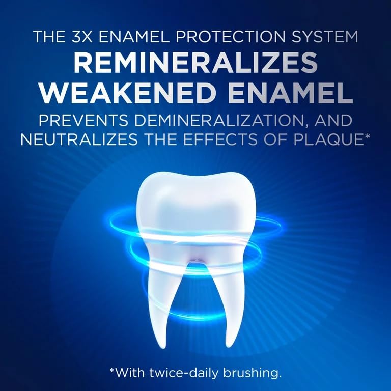 Glycine-stabilized Crest Pro-Health Densify enamel protection