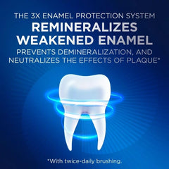 Glycine-stabilized Crest Pro-Health Densify enamel protection