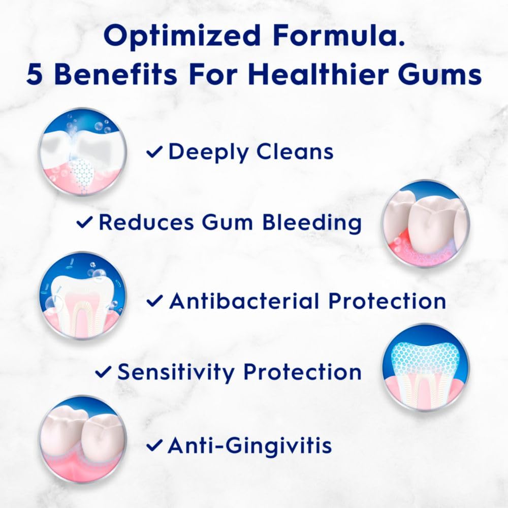 Anticavity protection with Crest Pro-Health Gum Detoxify and Restore toothpaste