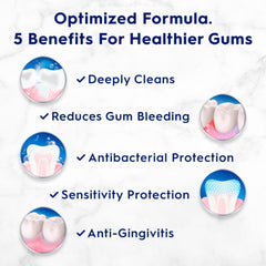 Anticavity protection with Crest Pro-Health Gum Detoxify and Restore toothpaste