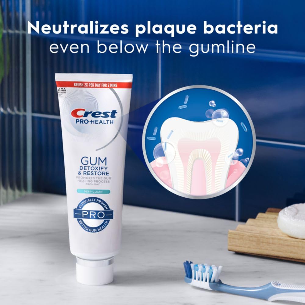 Gingivitis reversal with Crest Pro-Health detoxify toothpaste